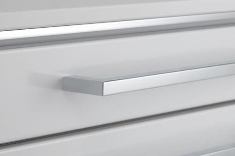 Handles
